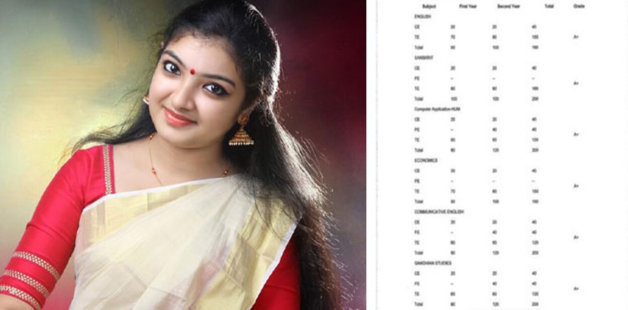 malavika1