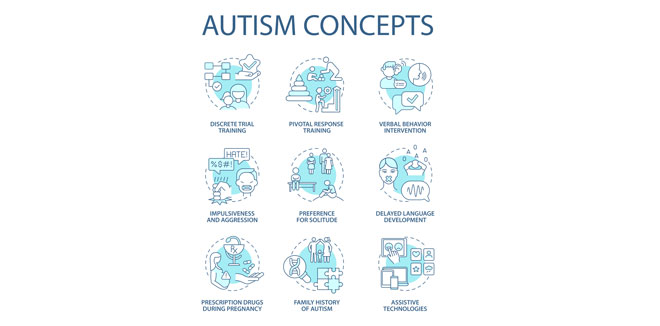 alphonse-putran-autism-what-is-asd-concepts