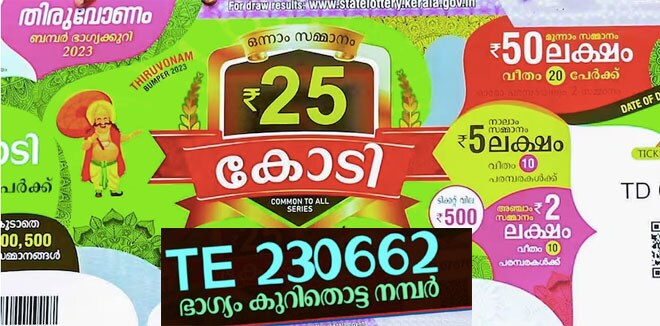25 കോടിയുടെ ഭാഗ്യം തേടിയെത്തിയത് പാലക്കാട് വാളയാറില്‍ വിറ്റ ടിക്കറ്റിന് : ടിക്കറ്റ്: TE 230662: ഭാഗ്യവാനെ തിരഞ്ഞ് നാട്