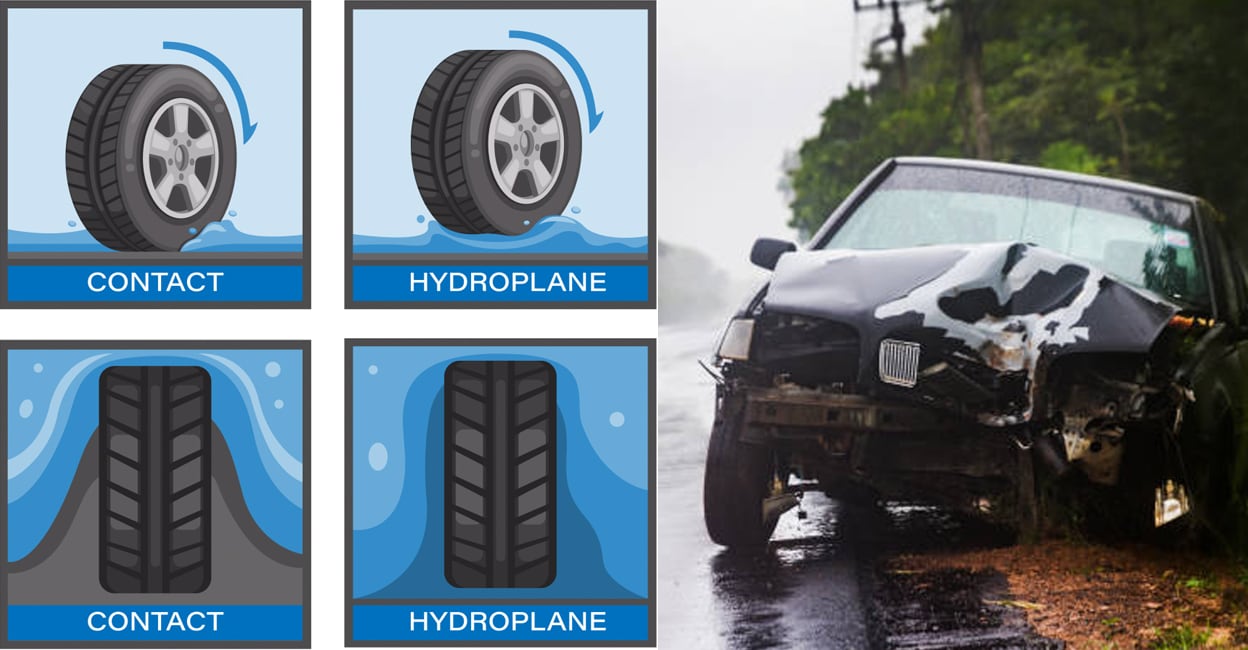 Avoiding-Hydroplaning-Dangers