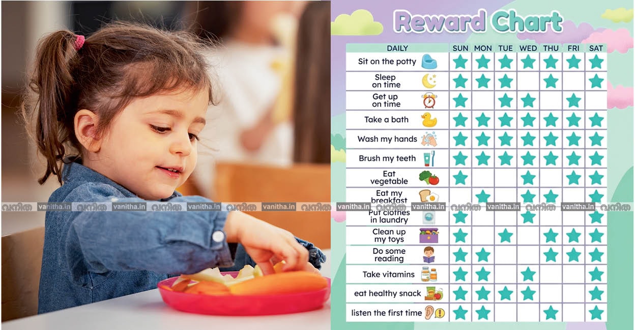 parentingstarratingchartforkids