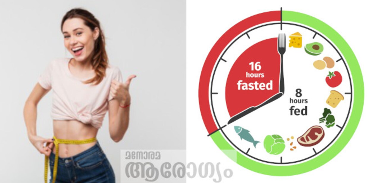 fastingweight23413